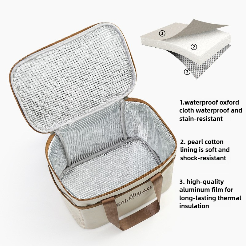 Insulated Lunch Bag 3 Sizes Op - Food Storage To Keep Warm avis et prix