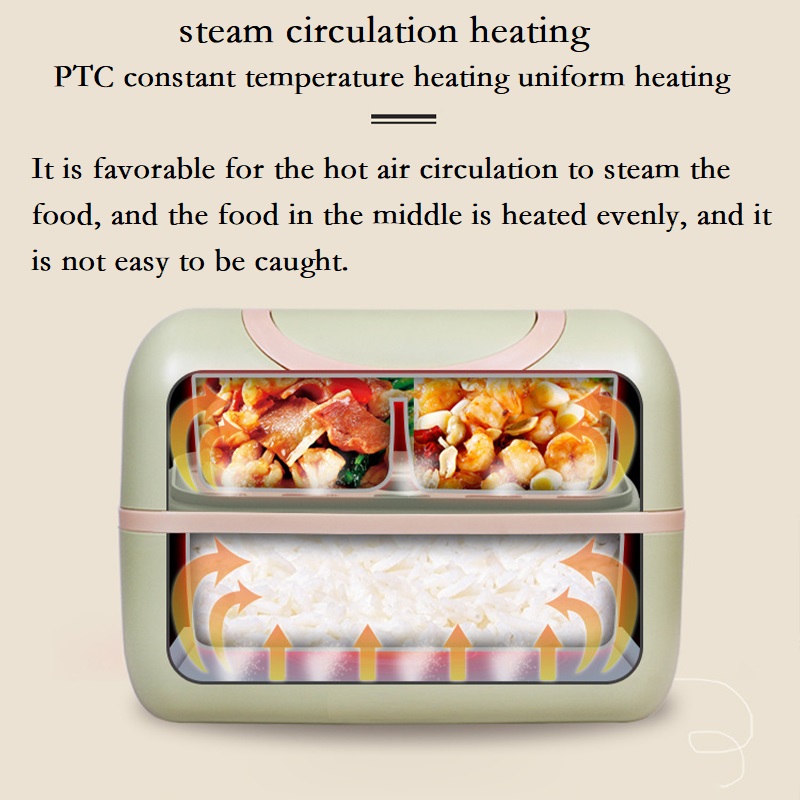 Liren Electric Heating Lunch B - Food Storage To Keep Warm avis et prix