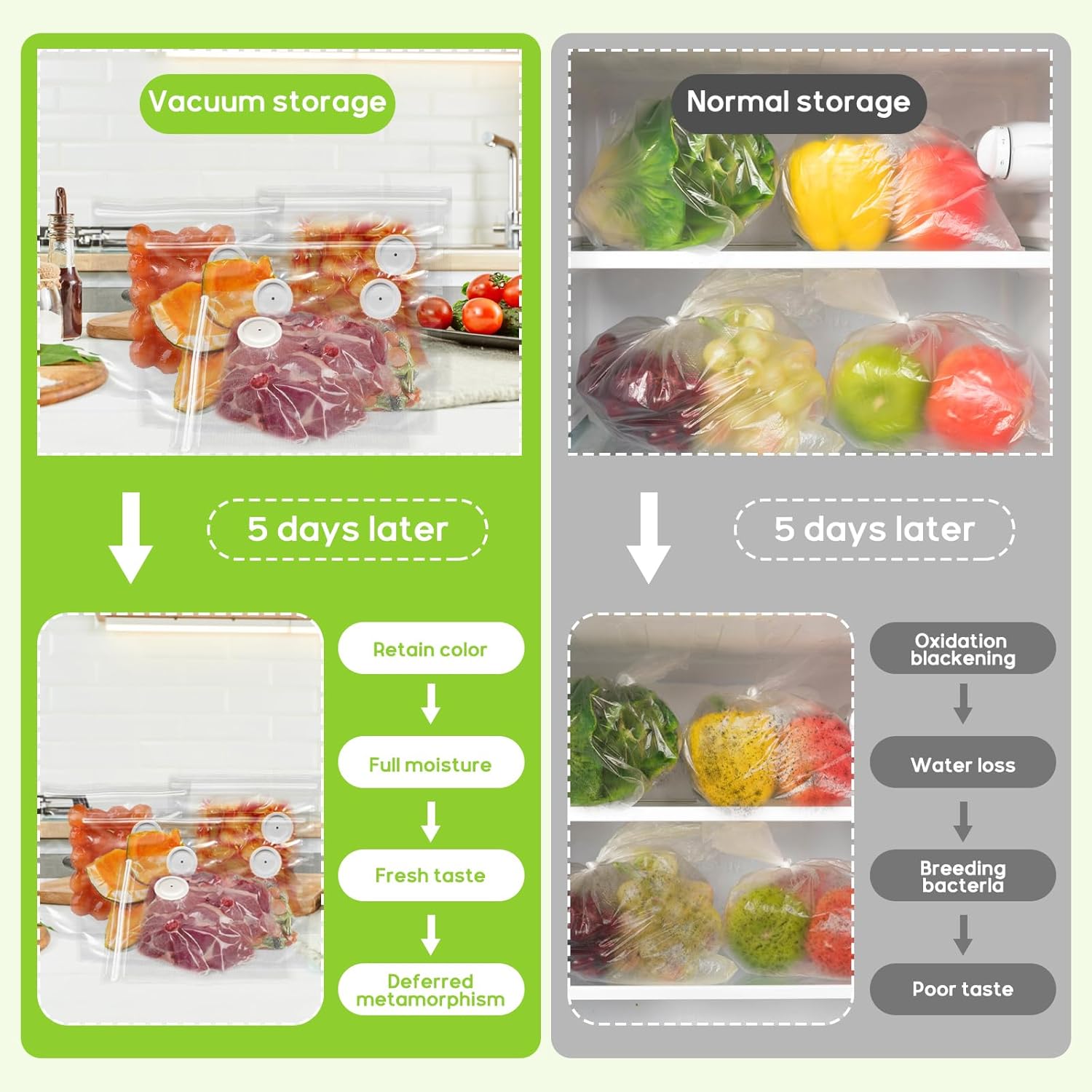 Vacuum Sealer Handheld vacuum  - Vacuum Sealer Bag avis et prix