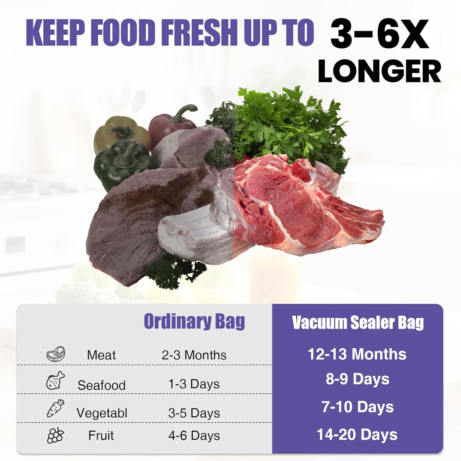 200 Vacuum Sealer Bags 6x10in  - Food Storage Vacuum Sealer Machine avis et prix
